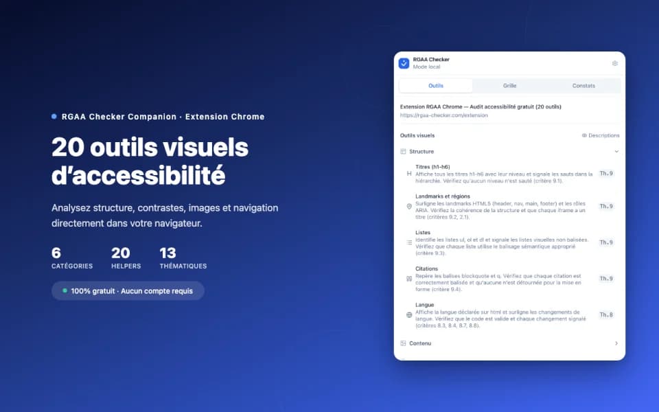Capture d'écran de l'extension RGAA Checker Companion montrant les 27 outils visuels d'accessibilité dans le navigateur Chrome
