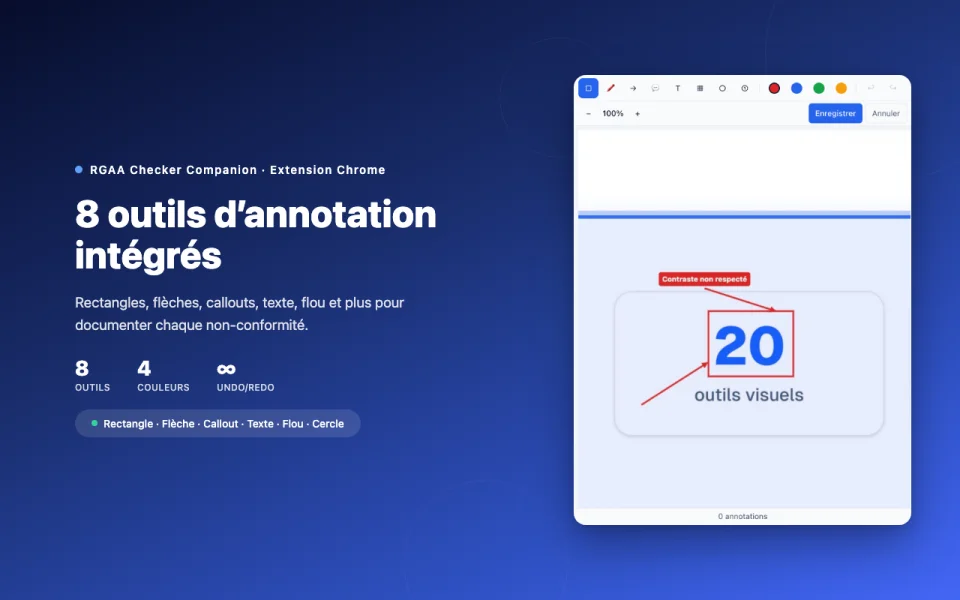 Illustration des 8 outils d'annotation disponibles dans l'extension : rectangle, cercle, flèche, texte, numérotation, surligneur, floutage et recadrage