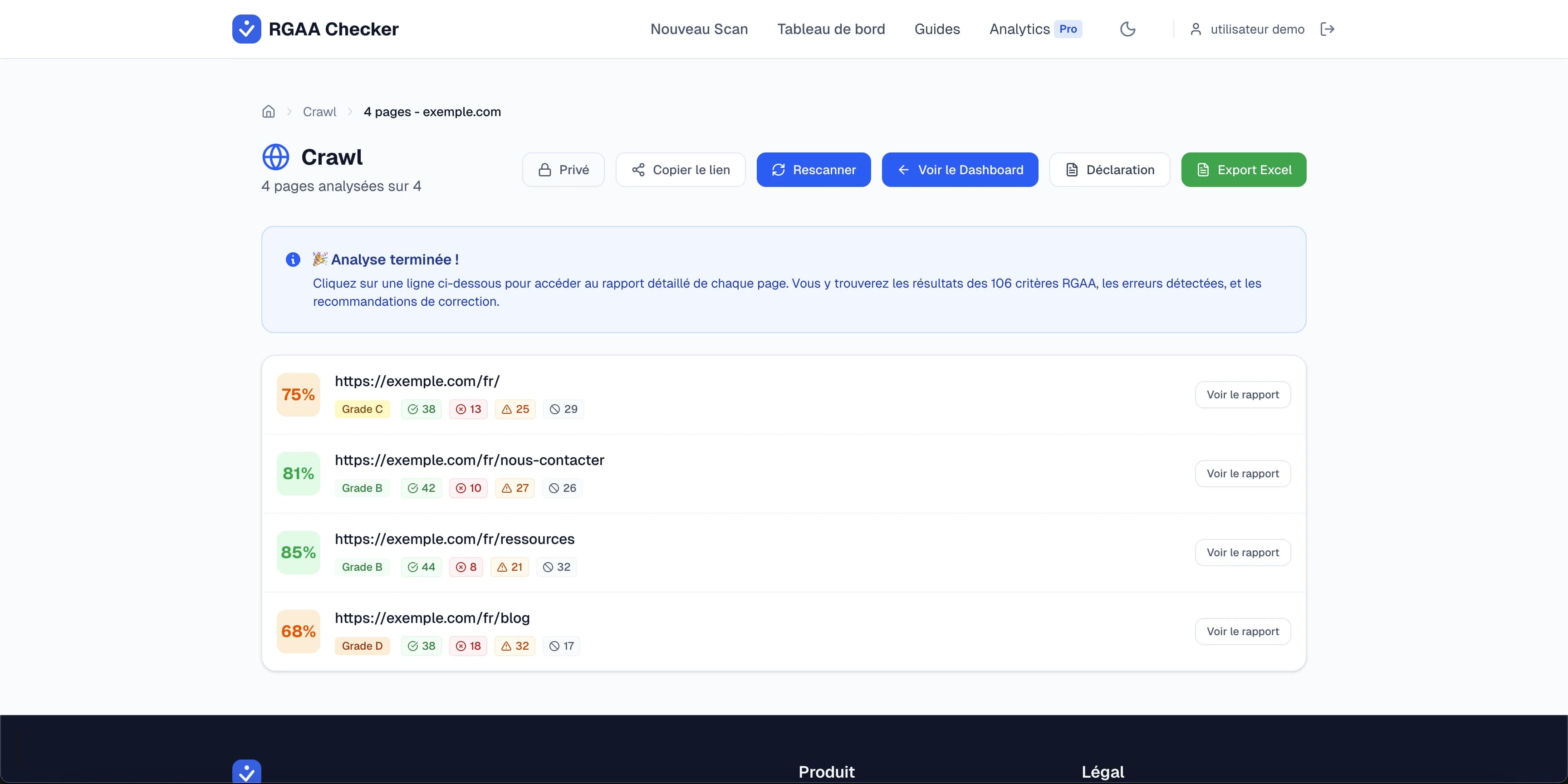 Capture d'écran de la liste des pages auditées avec leurs statuts respectifs (1/2)