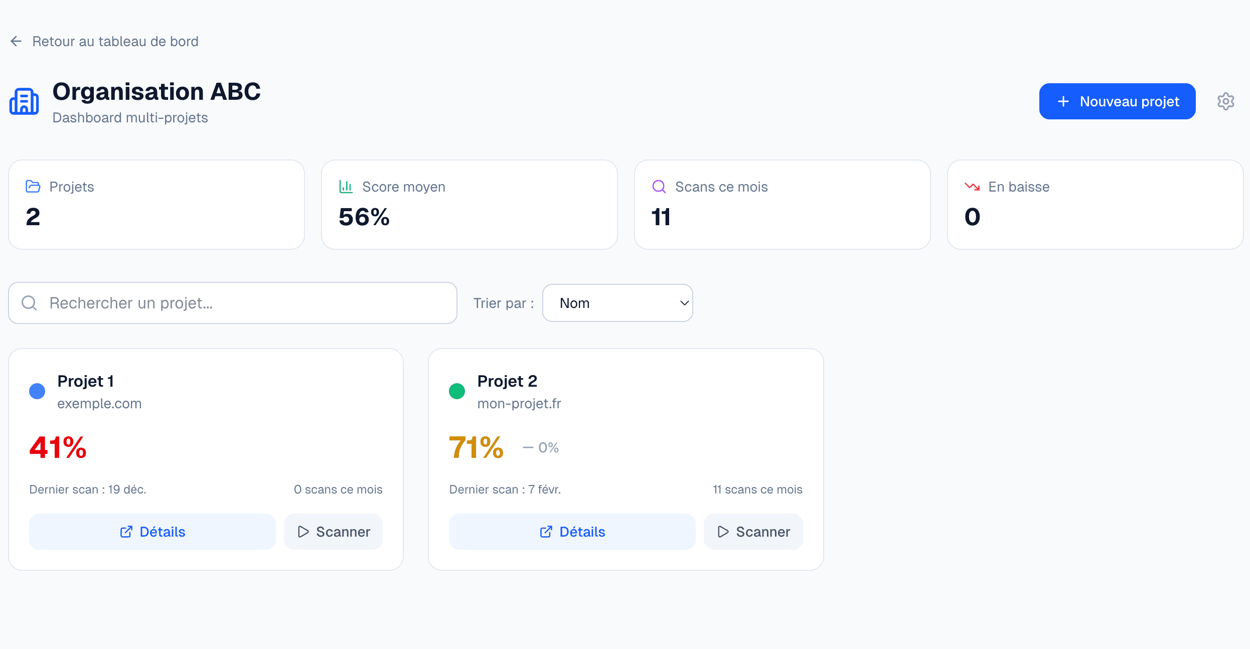 Tableau de bord d'une organisation montrant les projets et scores d'accessibilité